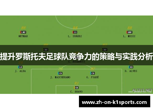 提升罗斯托夫足球队竞争力的策略与实践分析