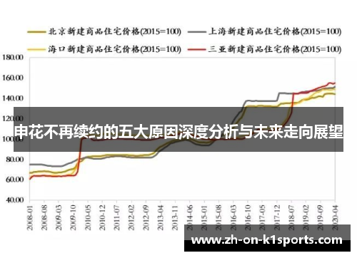申花不再续约的五大原因深度分析与未来走向展望