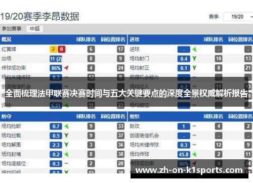 全面梳理法甲联赛决赛时间与五大关键要点的深度全景权威解析报告