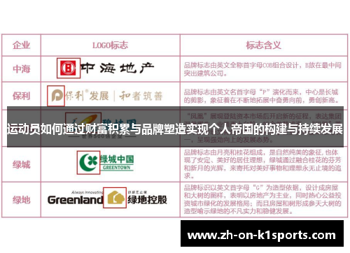 运动员如何通过财富积累与品牌塑造实现个人帝国的构建与持续发展