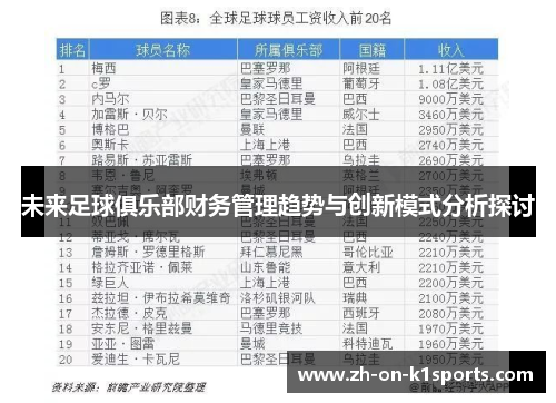 未来足球俱乐部财务管理趋势与创新模式分析探讨