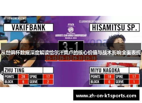 从世俱杯数据深度解读恰尔汗奥卢的核心价值与战术影响全面表现 从世俱杯数据深度解读恰尔汗奥卢的核心价值与战术影响全面表现