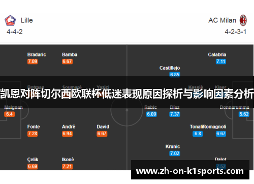 凯恩对阵切尔西欧联杯低迷表现原因探析与影响因素分析