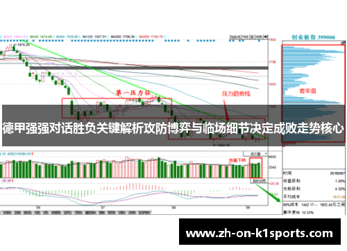 德甲强强对话胜负关键解析攻防博弈与临场细节决定成败走势核心 德甲强强对话胜负关键解析攻防博弈与临场细节决定成败走势核心