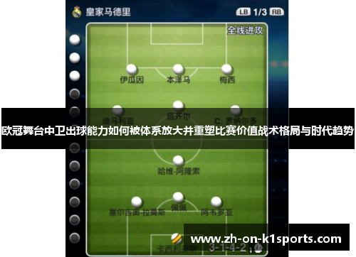 欧冠舞台中卫出球能力如何被体系放大并重塑比赛价值战术格局与时代趋势 欧冠舞台中卫出球能力如何被体系放大并重塑比赛价值战术格局与时代趋势